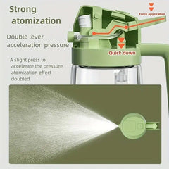 Kitchen Oil Spray Dispenser